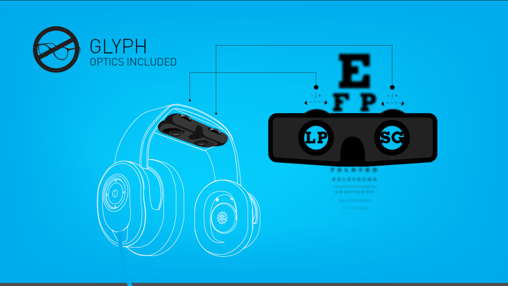 Avegant-Optics-Included-Infographic