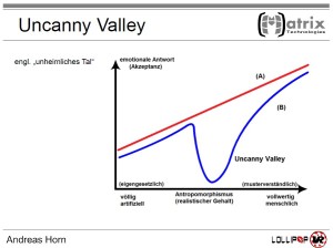 Uncanny Valley